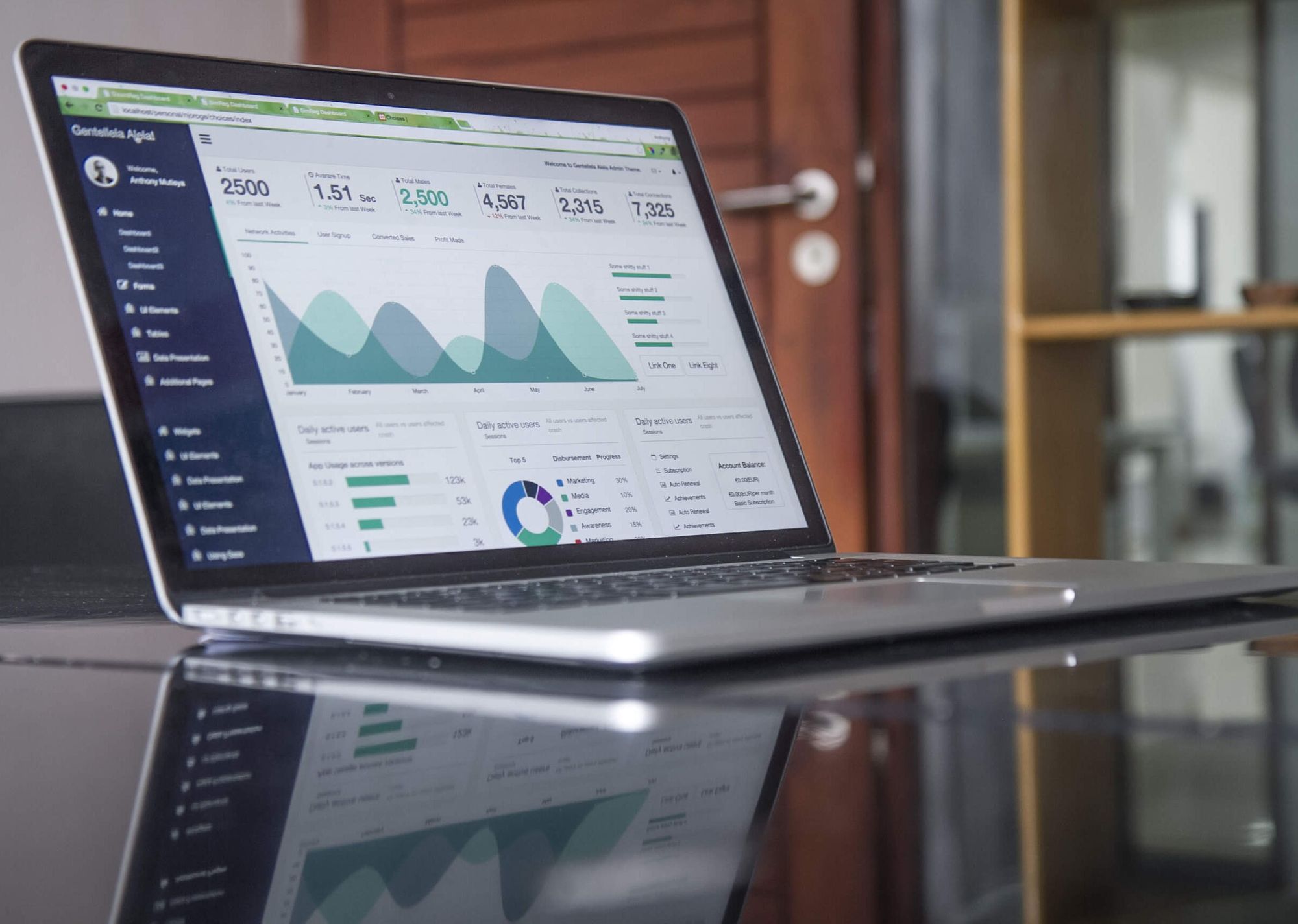 Laptop showing Data Analysis